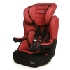 Baby Plus I-max Sp 9-36 Kg Oto Koltuğu