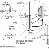 Bosch HRG636XS7 Ankastre Fırın