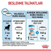 Royal Canin Medium Puppy Yavru Köpek Maması 15 Kg